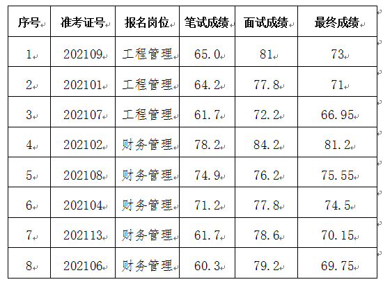 微信图片_20211008100751.png